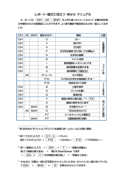 for Windows