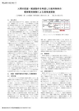 人間の回避・軽減動作を考慮した鋭利物体の 眼部衝突実験による重篤度