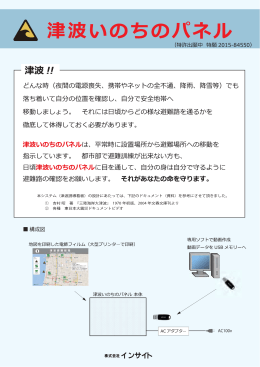 津波いのちのパネル