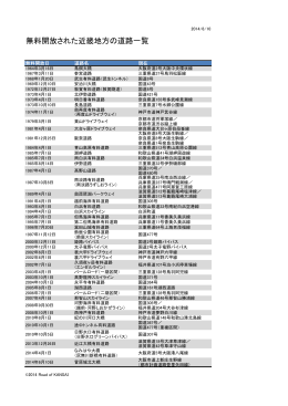 無料開放された近畿地方 道路一覧