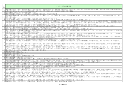1 情報公開もロクにできない役所が行政サービスなんぞって