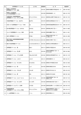 訪問看護ステーション名 ふりがな 郵便番号 住 所 電話番号 1