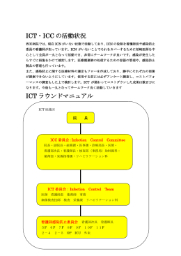 ICT・ICC の活動状況 ICT ラウンドマニュアル