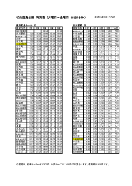 松山鹿島台線 時刻表 (月曜日～金曜日 ※祝日を除く)