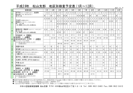 平成28年 松山支部 地区別検査予定表(1月～12月）