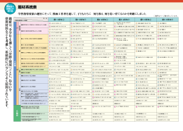 題材系統表 - 開隆堂出版