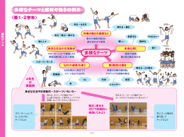 創作ダンス「多様なテーマと題材や動きの例示〈第1・2学年〉」 （PDF