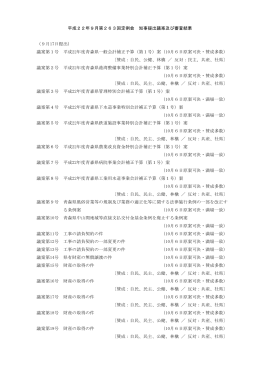 知事提出議案（PDF:100KB）