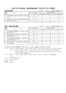 こちら - 山形県ホームページ