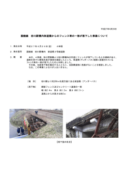 函館線 砂川駅構内架道橋からのフェンス等の一部が落下した事象について
