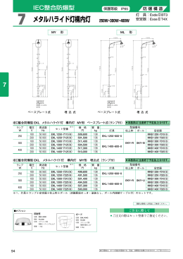 メタルハライド灯構内灯 250W・300W・400W