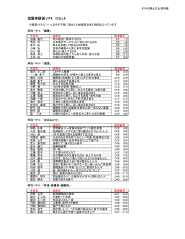 空襲体験画リスト Dセット（PDF：127KB）