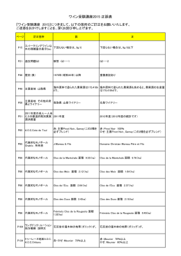 「ワイン受験講座2015」正誤表はこちら