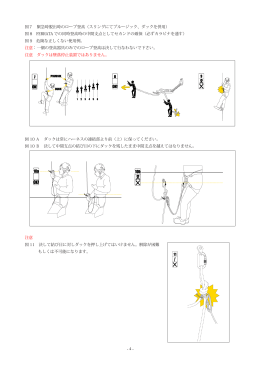 図7 緊急時脱出時のロープ登高（スリングにてプルージック、ダックを併用）