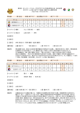 【バッテリー】 橿原 川上・吉田（侑） － 塩見