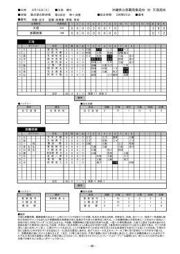 第2試合準々決勝 沖縄県立那覇商業高校 対 天理高校