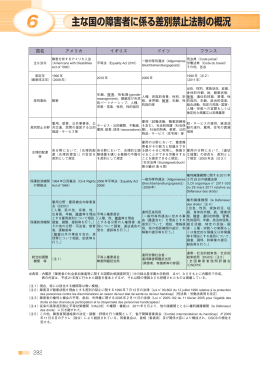 主な国の障害者に係る差別禁止法制の概況