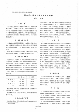 熊本県小国鉱山硫化鉄鉱の概報