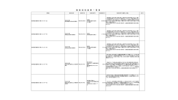 PowerPoint プレゼンテーション