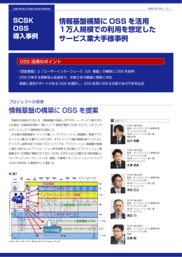 情報基盤構築に OSS を活用 1万人規模での利用を