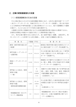 2．企業の経営基盤強化の支援 （1）経営課題解決のための支援