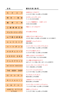 店 名 優 待 内 容（条 件） モ チ ス パ 三 國 屋 善 五 郎 マンゴーツリーデリ