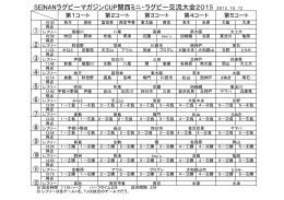 SEINANラグビーマガジンCUP関西ミニ・ラグビー交流大会2015