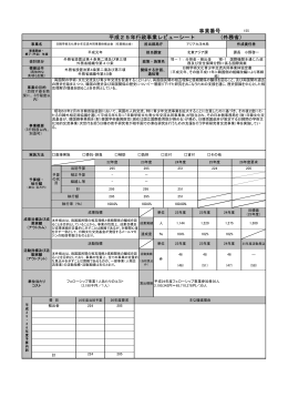 日韓学術文化青少年交流共同事業体拠出金
