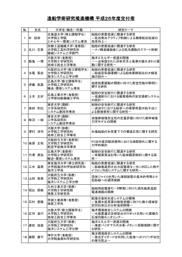 造船学術研究推進機構 平成26年度交付者