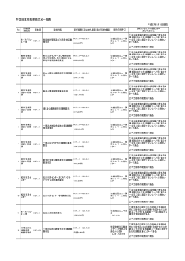 契約締結状況一覧表 [44KB pdfファイル]