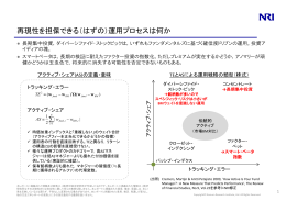 再現性を担保できる（はずの）運用プロセスは何か - G-MAC