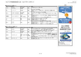そんな時は そんな時は DMExpress DMExpressの 高速処理で対応