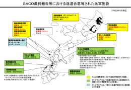 SACO最終報告等における返還合意等された米軍施設