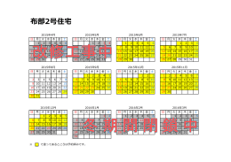 布部2号住宅