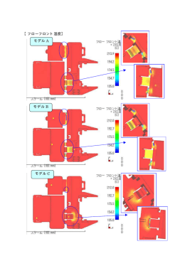 【フローフロント温度】 モデル A モデル B モデル C