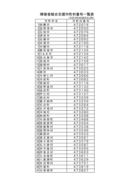 障害者総合支援市町村番号一覧表