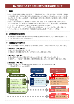 県と市町村とのまちづくりに関する連携協定について