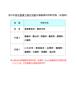 当行の休日営業で納付可能な福島県内市町村税（水道料）