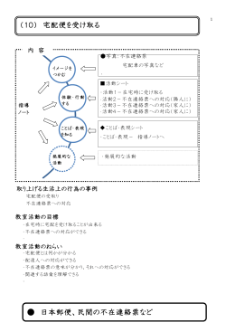 （10） 宅配便を受け取る 日本郵便、民間の不在連絡票など