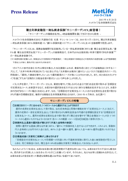 積立利率変動型一時払終身保険「サニーガーデンEX」