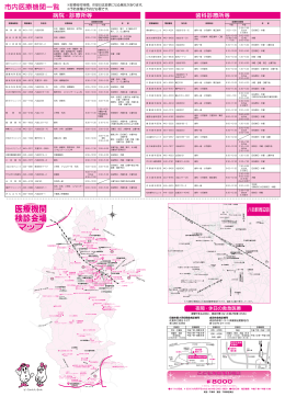 夜間・休日の救急医療