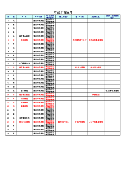 平成27年09月