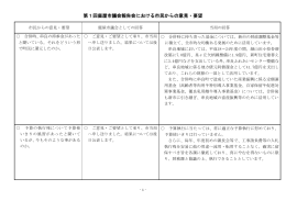 平成25年度議会報告会における意見等への回答（市当局）