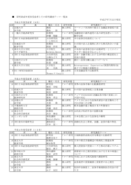 平成27年7月22日現在 平成2年度受給者（9名） 所 属 職名・氏名 研究