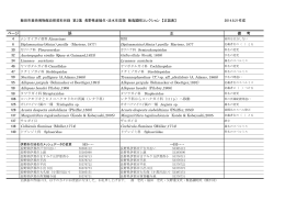 カタツムリ目録正誤表