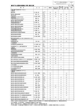 資料2 審議会幹事・書記名簿（案）（PDF形式：107KB）