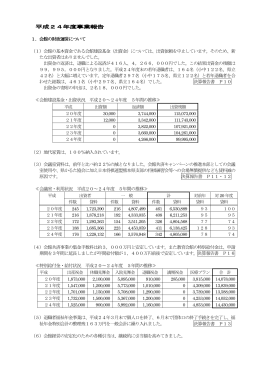 第21回 書記局会 2001年 3月 7日(水) 18:00~19:30