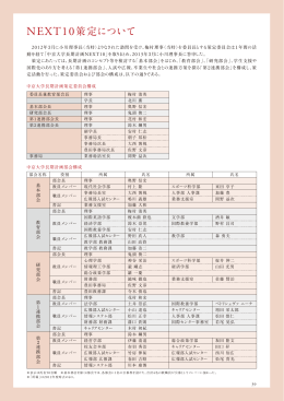 NEXT10策定について