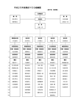 平成25年度島田YEG組織図