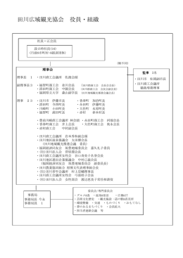 田川広域観光協会 役員・組織